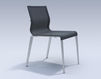 Chair ICF Office 2015 3686205 55 Contemporary / Modern