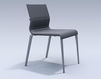 Chair 3686102 433 Black Chair ICF Office 2015 3686102 433 Contemporary / Modern