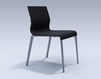 Chair ICF Office 2015 3686102 441 Contemporary / Modern