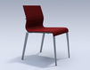 Chair ICF Office 2015 3686102 441 Contemporary / Modern