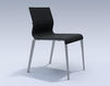 Chair 3686003 30B Blue Chair ICF Office 2015 3686003 30B Contemporary / Modern