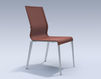 Chair 3686217 05N Blue Chair ICF Office 2015 3686217 05N Contemporary / Modern