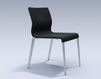 Chair ICF Office 2015 3688203 F54 Contemporary / Modern