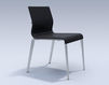 Chair 3686209 917 Purple Chair ICF Office 2015 3686209 917 Contemporary / Modern