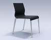 Chair ICF Office 2015 3686209 915 Contemporary / Modern