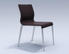 Chair ICF Office 2015 3688209 98A Contemporary / Modern