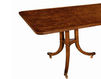 Dining table Councill 2017 78-315W Classical / Historical 