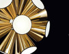 Light AQUA Light4 Classic SOAQOR-E Loft / Fusion / Vintage / Retro